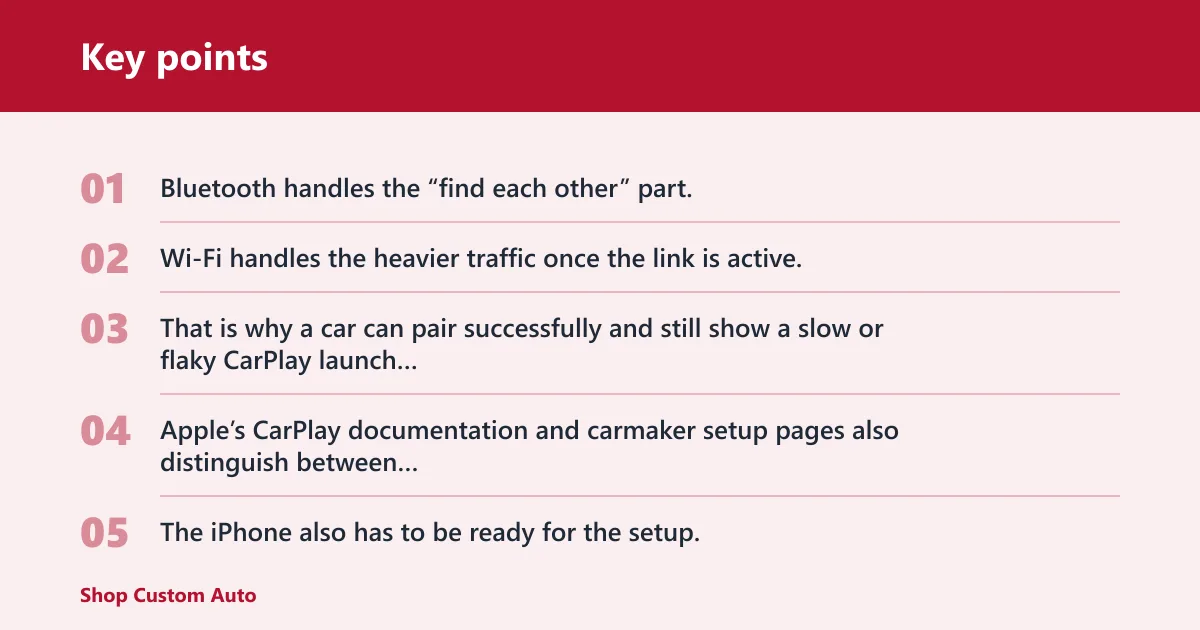 Key points: How wireless CarPlay works